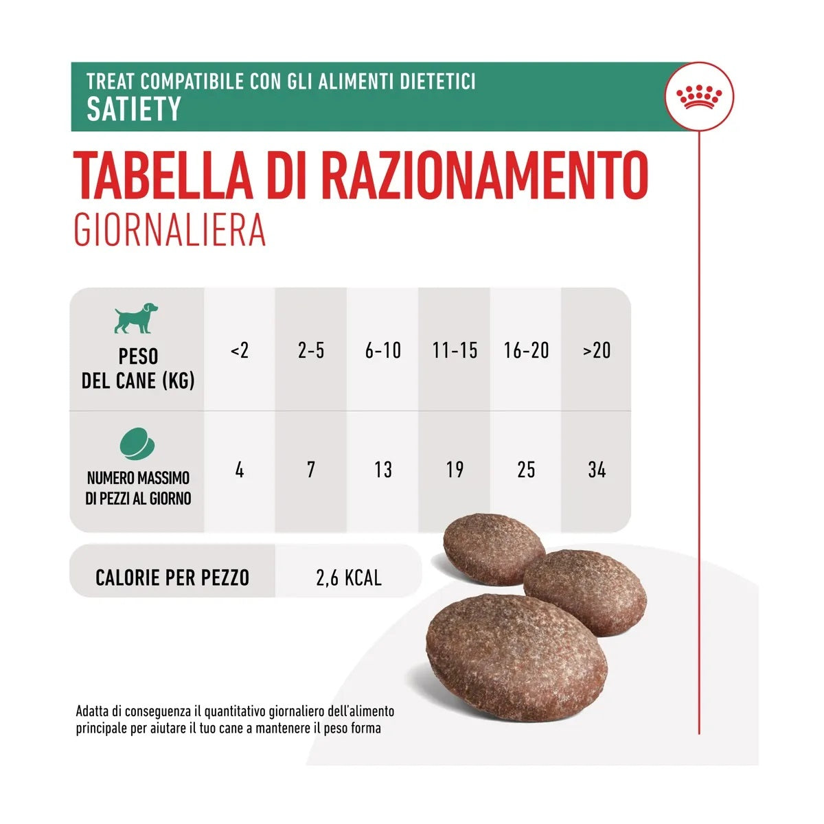 Bustina di snack dietetici per cani Royal Canin Treats Satiety 230 g