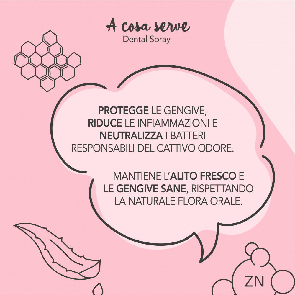 Flacone di dentifricio spray per cani e gatti Yuup Dental Spray 100 ml