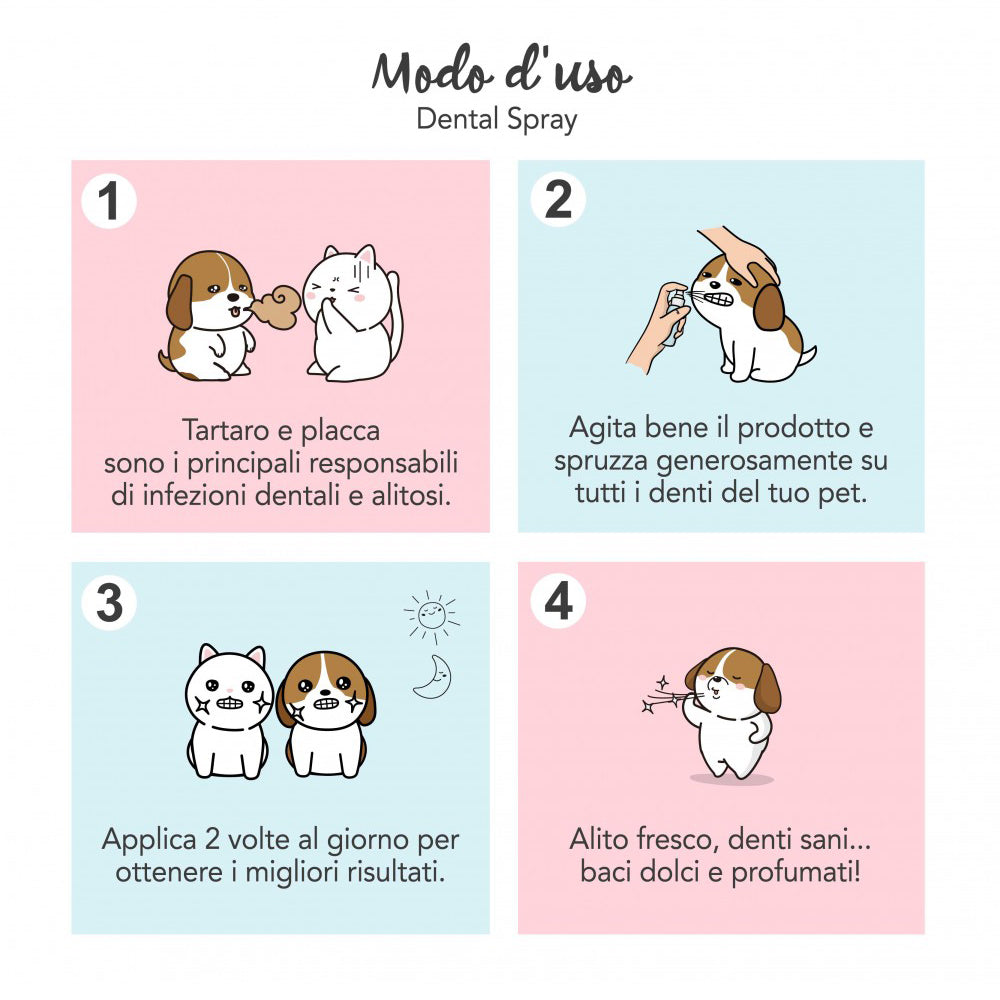 Flacone di dentifricio spray per cani e gatti Yuup Dental Spray 100 ml